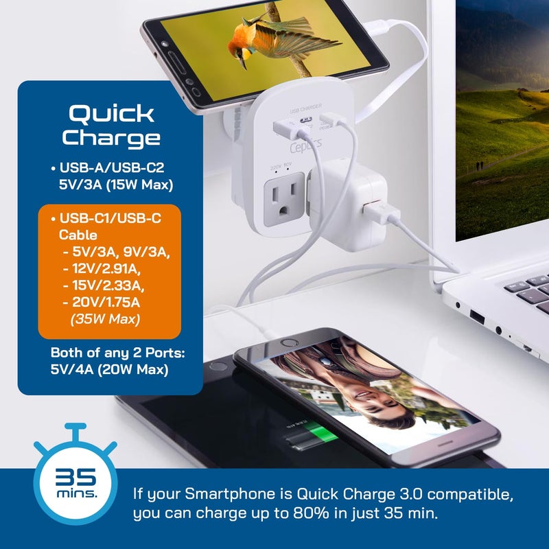 Ceptics 35W Universal Travel Adapter Kit â€“ 2 USA sockets, USB-A, USBC, 1x PD 35W USB-C and USBC Cable, Surge Protected, Plugs for EU, UK, China, AU, Japan - for Laptop, Phone, Camera-ETL Tested - Image 5