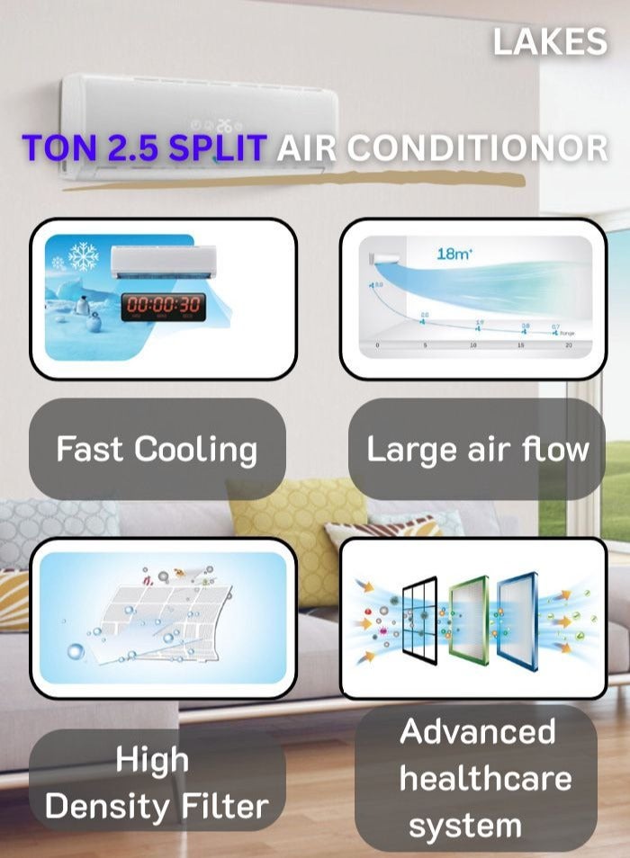 Lakes 2.5 Ton Split AC with Rotary Compressor, High Density Filter, R410A Refrigerant, and Advanced Cooling - LACS30R4 ID/OD