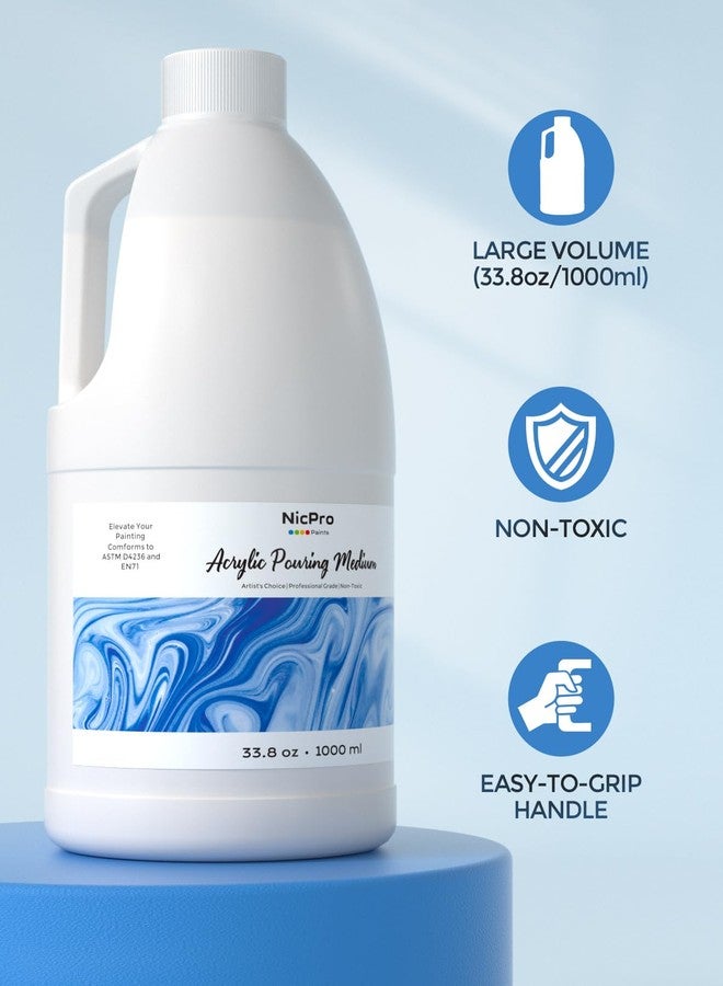 Nicpro Pouring Medium for Acrylic Paint 33.8oz / 1000ml, Acrylic Paint Thinner, Acrylic Flow Medium Improve Flow Consistency - Image 4