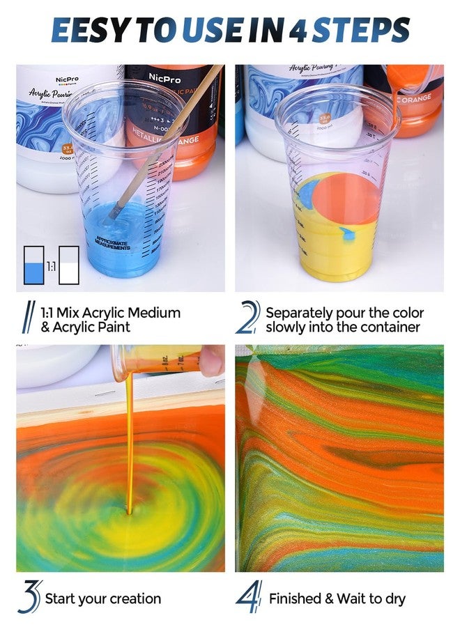 Nicpro Pouring Medium for Acrylic Paint 33.8oz / 1000ml, Acrylic Paint Thinner, Acrylic Flow Medium Improve Flow Consistency - Image 5