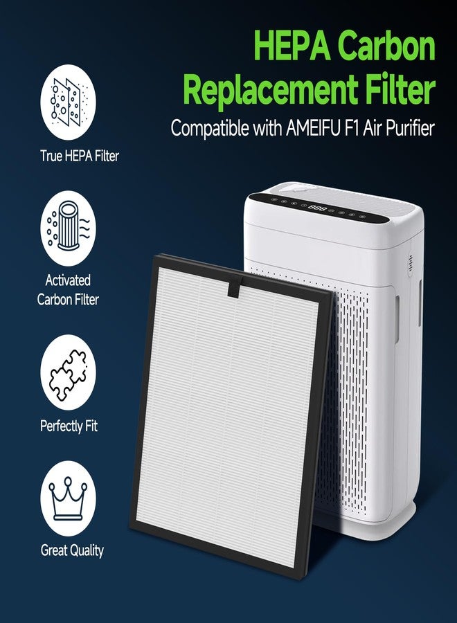 XBWW F1 Replacement Filter Compatible with Ameifu F1 Double-Sided Air Filter Purifier for Home Large Room Up to 2200 Sq Ft, 3-in-1 Filter of Premium Filters and Activated Carbon, 2 Pcs (1 Set) - Image 2