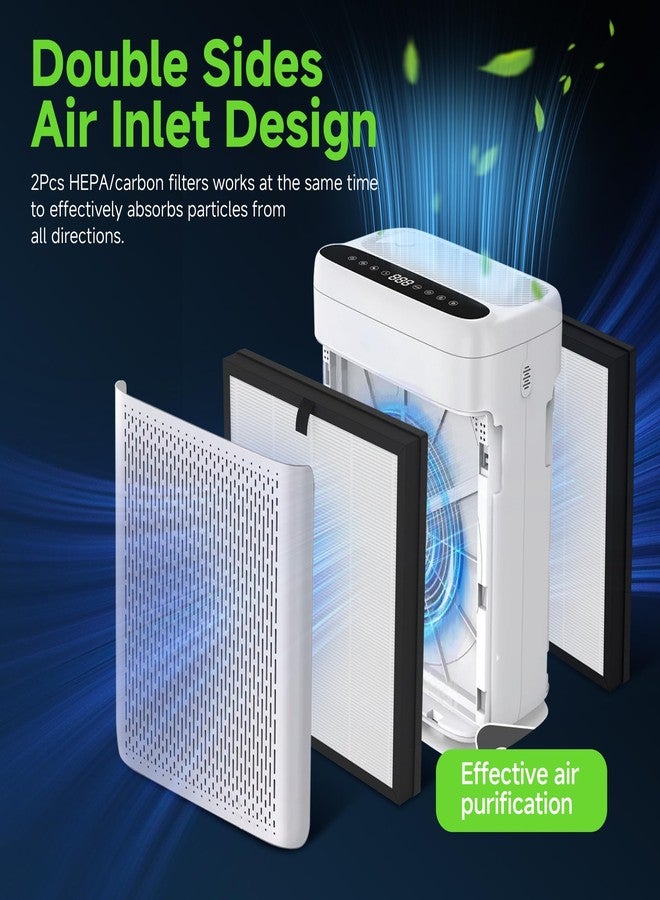 XBWW F1 Replacement Filter Compatible with Ameifu F1 Double-Sided Air Filter Purifier for Home Large Room Up to 2200 Sq Ft, 3-in-1 Filter of Premium Filters and Activated Carbon, 2 Pcs (1 Set) - Image 4