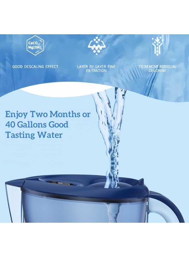 Bukela Water Filter Jug 2.8L, Compact Design with Slider Lid, 200L Long-Lasting Capacity, Removes Chlorine, Rust, Heavy Metals & Impurities, BPA-Free Drinking Water Pitcher with Maxfor+ Cartridge - Image 3