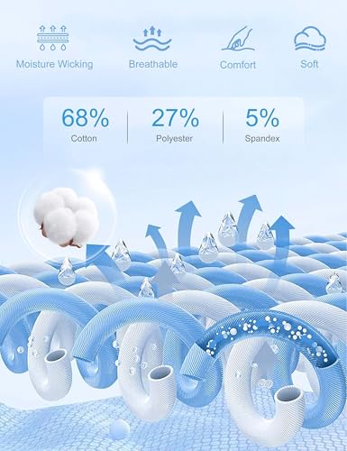 CRYSULLY Workouts Shorts for Men Fashion Comfy Summer Breathable Basketball Shorts Blue 36 - Image 4