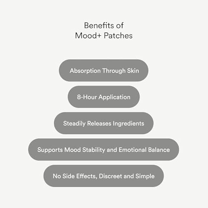 Kind Patches لصقات كايند مودي بلس مع مستخلص موكونا بروريينس، روديولا، ومانة الأسد - نباتية - 30 قطعة - Image 3