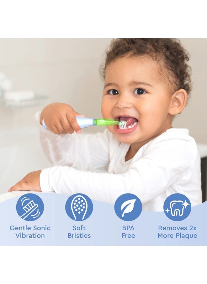Brusheez Little 2-Pack Replacement Brush Heads - Safe & Gentle Electric Brush Heads for Ages 1-3 Toddlers' Sonic Toothbrush (Kiwi The Koala)  - Image 4