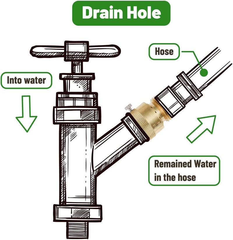 LitOrange 1 Pack Brass 3/4" Inch GHT Hose Bibb Connector Backflow Preventer Vacuum Breaker - Image 3