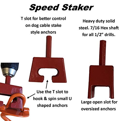 Keyfit Tools Ground Anchor Speed Staker Drill in Your Heavy Duty Spiral Ground Anchors in Seconds. Multi Functional Works On Dog Ties Tree Anchors Screw in Tent Stakes Solid Steel - Image 3