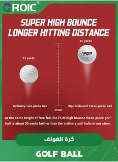 GROIC 3 Pack Golf Ball, Premium Standard Golf Balls for Distance and Straighter Shots, Three-Piece Golf Ball Designed for Advanced Golfers, Standard Golf Accessories for Adults  - Image 5