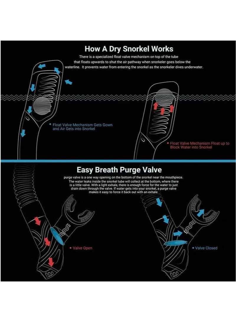 بست قناع غطس مع أحدث نظام تنفس جاف، قابل للطي بزاوية 180 درجة، نظارات غطس بانورامية من الزجاج المقوى، مضاد للضباب، مضاد للتسرب، معدات غطس للبالغين والشباب - Image 3