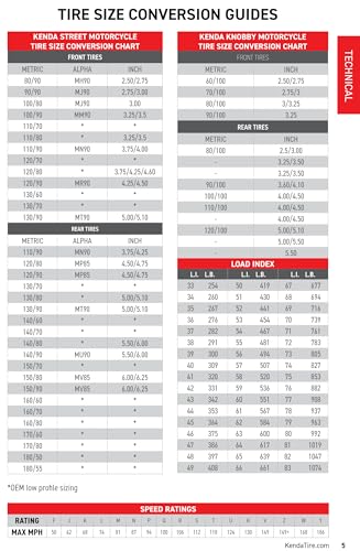 Kenda 725Y5245 ATV Tube - 22x11-8 TR-6 , Black - Image 5