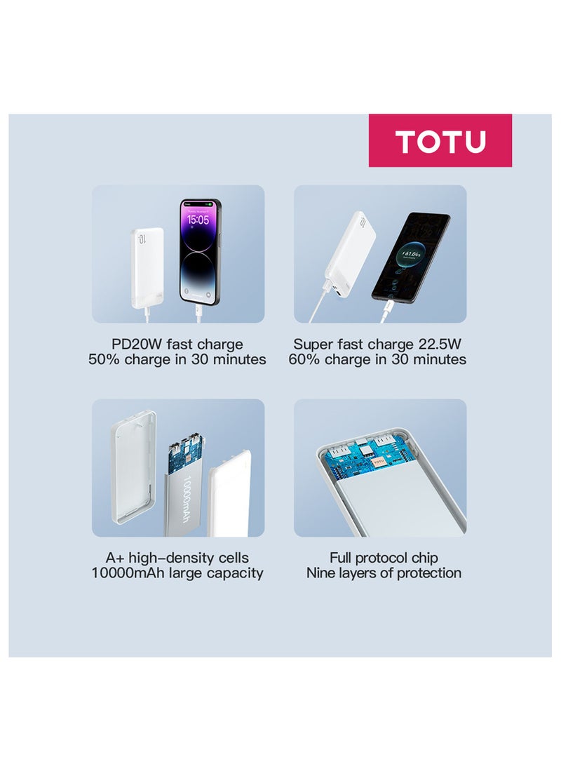 Totu - 10000mAh Power bank 42.5W Wireless Charging, Portable Design, with USB-C 20W/USB-A 22.5W PD fast charge Compatible with iPhone 15/13/12/series/android devices - Image 1