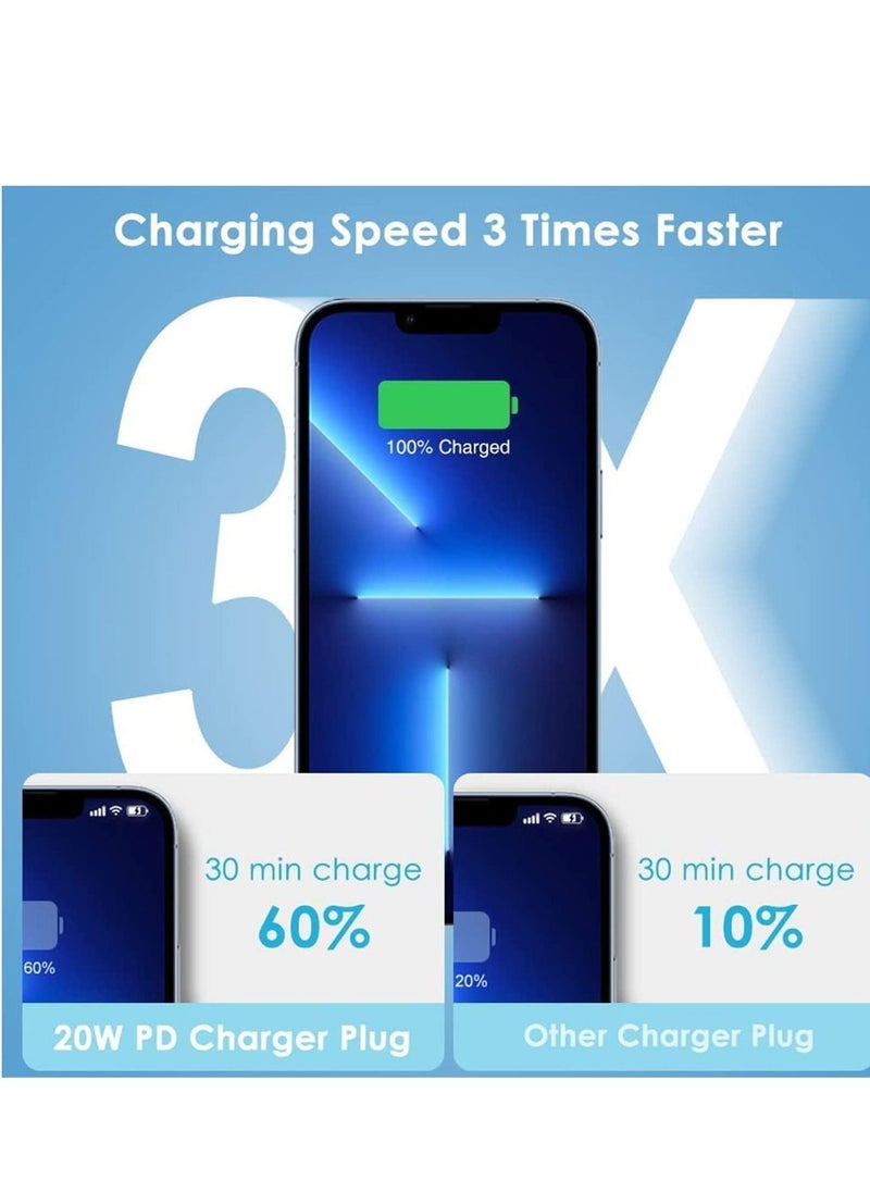 ELTRAZONE - iPhone PD Fast Charger [Apple MFi Certified] 20W Type C Power Block Wall Charger Plug Adapter with 6.6FT USB-C to Lightning Cable Compatible with iPhone 14 13 12 11 X iPad,AirPods Pro (2nd Generation) - Image 1