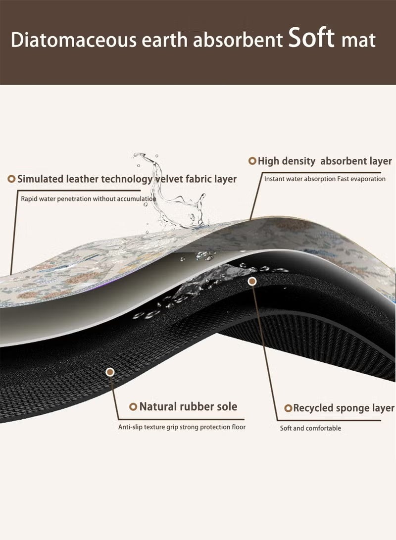 أفضل ذروة قطعتان من سجادات الحمام غير القابلة للانزلاق (60 × 40 سم) - سريعة الجفاف، عالية الامتصاص، متينة وقابلة للغسل في الغسالة، مناسبة لأرضيات الدش وحوض الاستحمام والمرحاض والحمام - Image 5