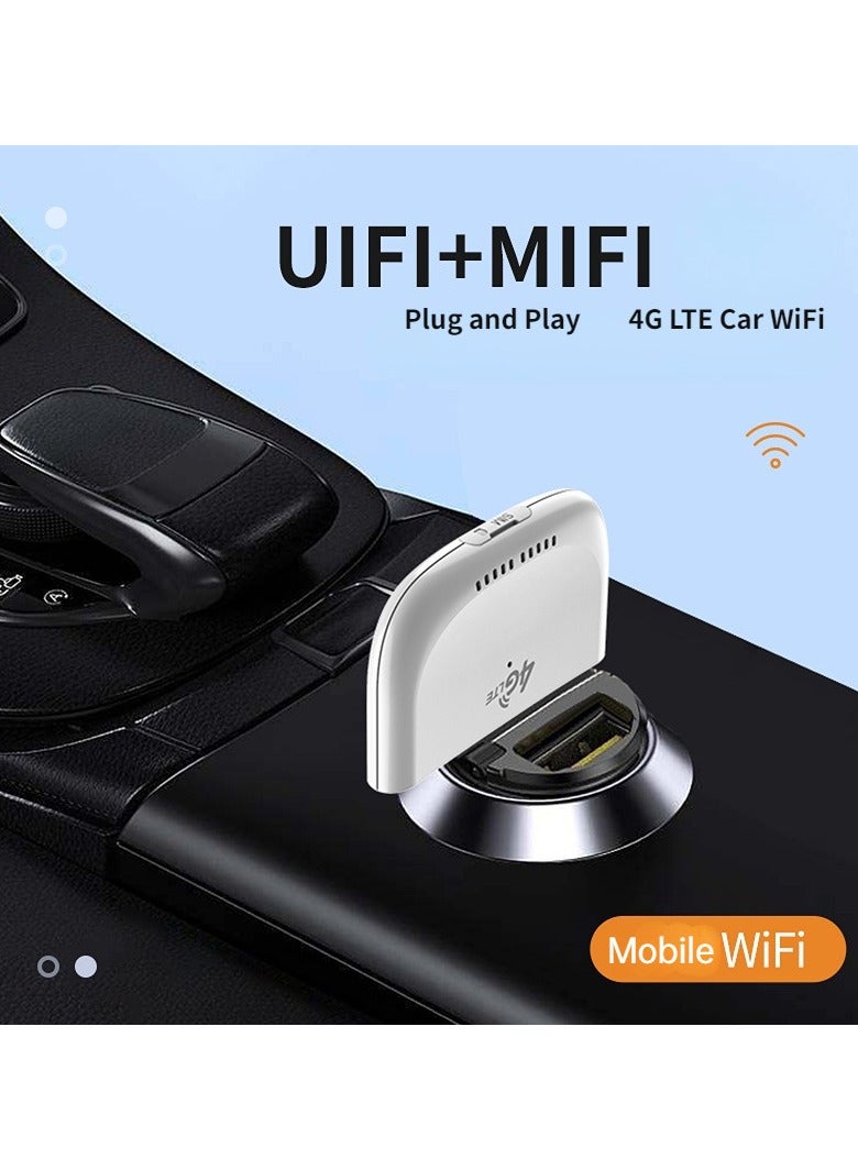 AROAQ VONJUN UF100 4G UFI Type-C Card Router Wireless Hotspot Portable M - Image 1