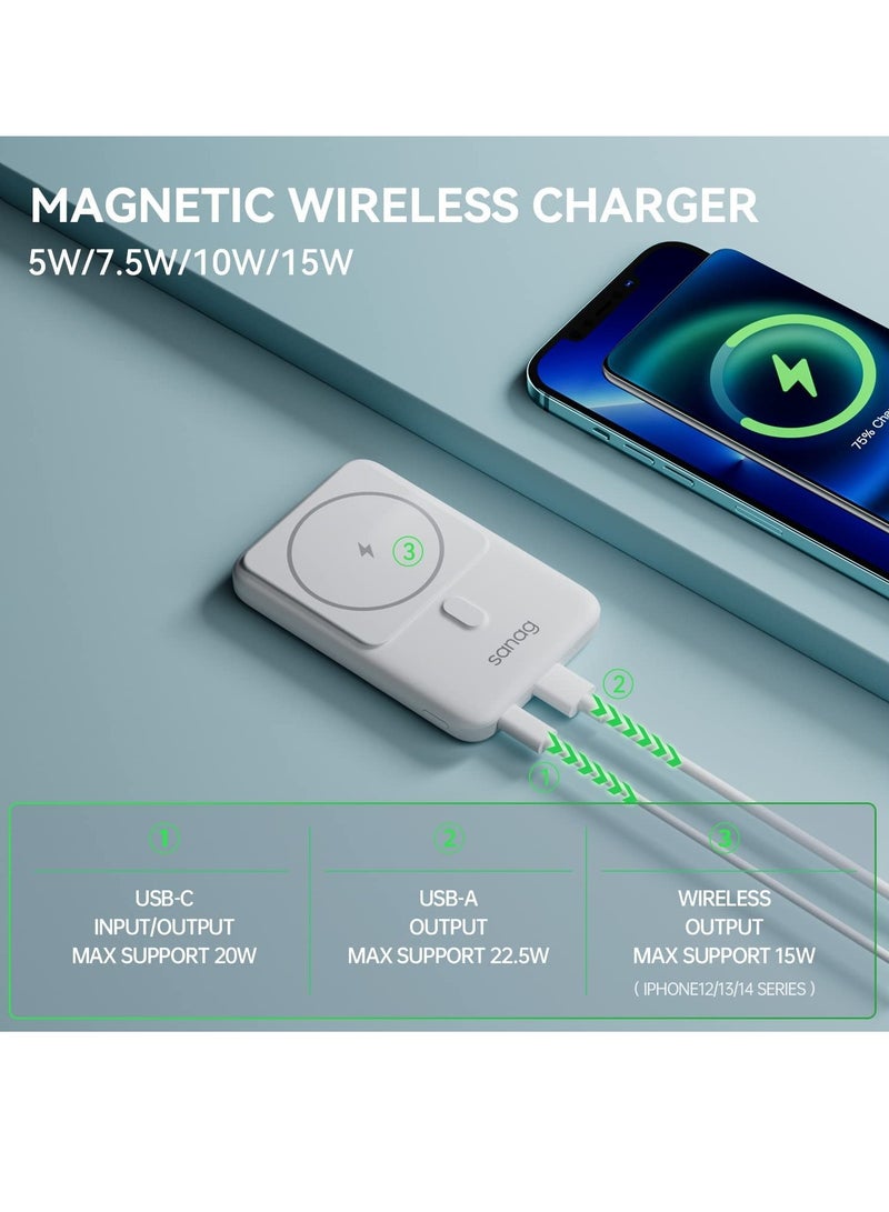 ساناج بنك طاقة مغناطيسي سريع الشحن بتصميم مشبك خلفي لهواتف أبل آيفون 12 و13 و14 - Image 2