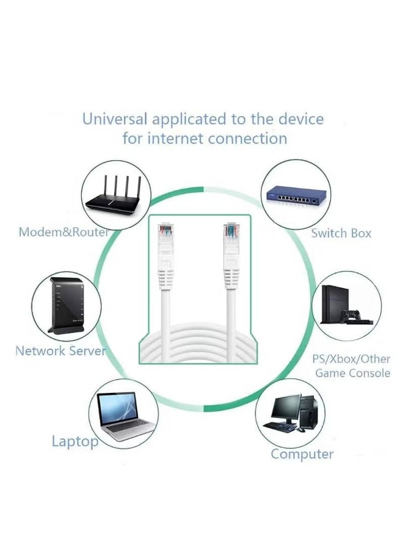 TIGER 40-Meter Cat 6 Ethernet Cable – Full Copper Core, High-Speed LAN Network Cord for Computer and Internet Connections - Image 4