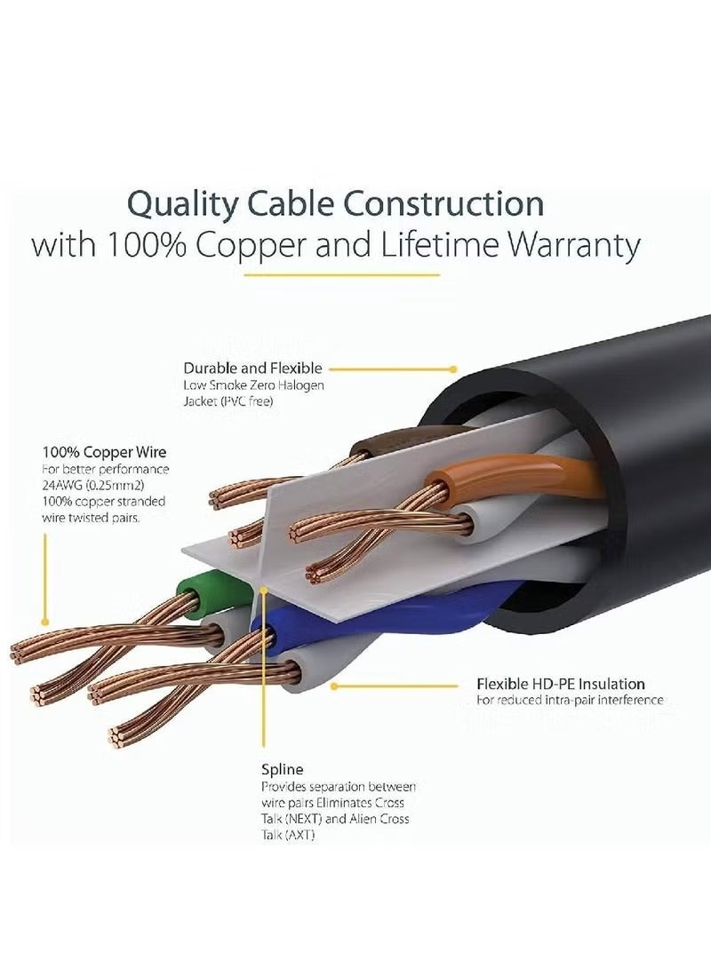 TIGER 40-Meter Cat 6 Ethernet Cable – Full Copper Core, High-Speed LAN Network Cord for Computer and Internet Connections - Image 3