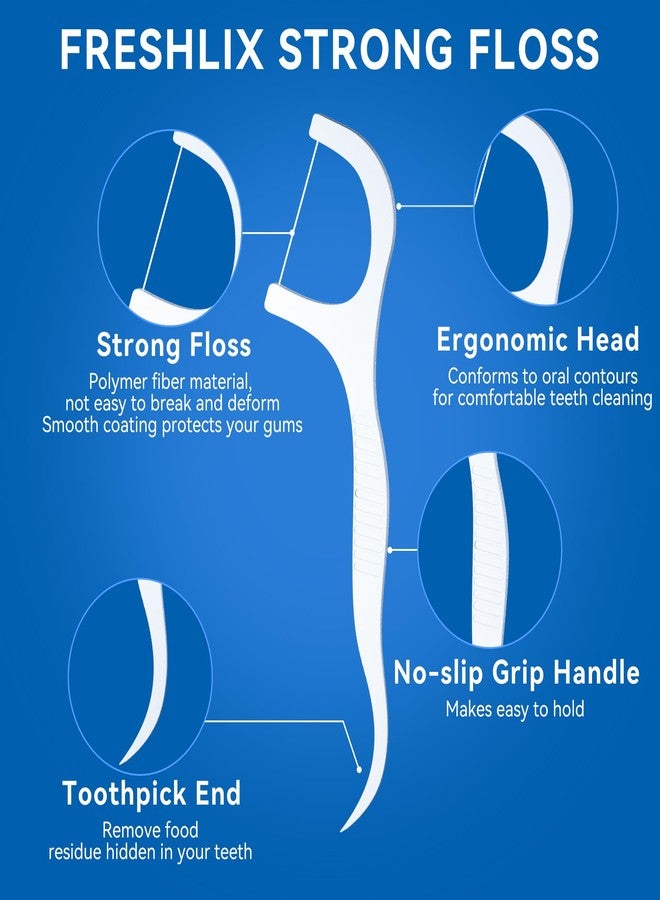 FRESHLIX Dental Floss Picks 500 Count Tooth Picks Flossers Gen 3 Toothpicks Sticks to Remove Plaque & Protect Gingivae for Adults & Kids Teeth Cleaning - Image 4