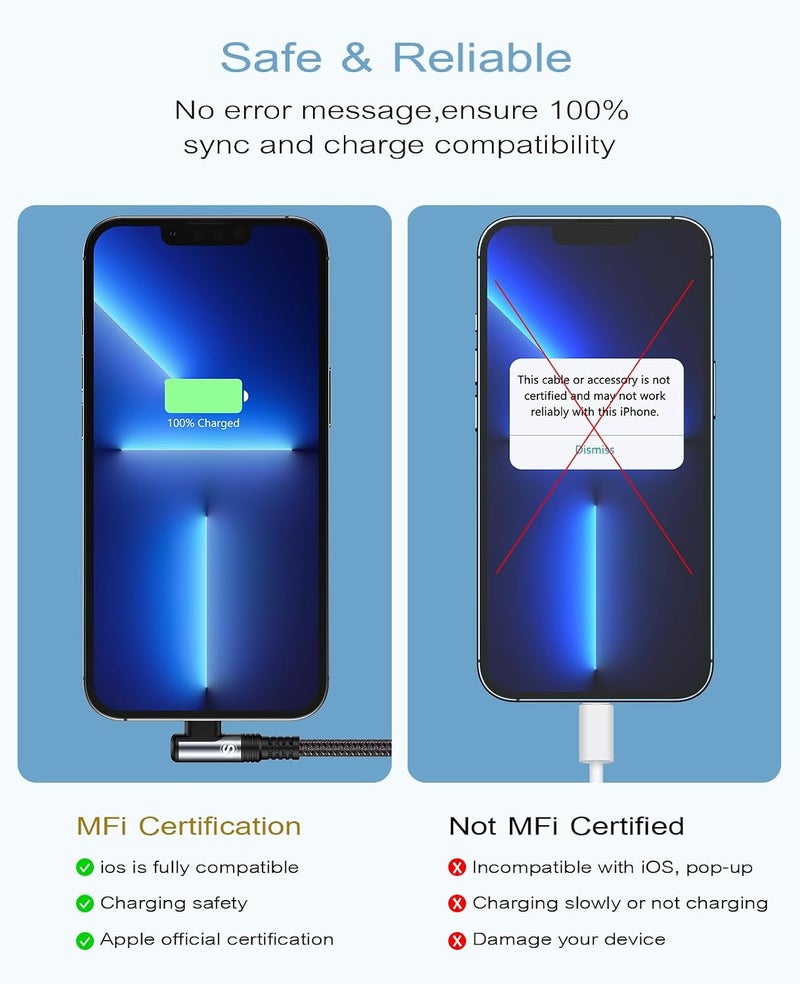 sweguard USB-C to Lightning Cable [2-Pack, 2M] 90 Degree iPhone Fast Charging Cable, Power Delivery PD Compatible, Nylon Braided Type-C to Lightning Charger for iPhone 14/13/12/11/Pro/Pro Max/Mini/XS/8/SE - Image 5