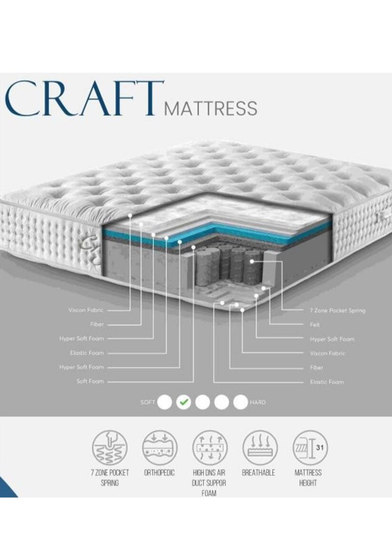 أمسى مرتبة كرفت - بوكت معزول لراحة فائقة ودعم ممتاز للجسم - تصميم مثالي للنوم العميق والهادئ - Image 3