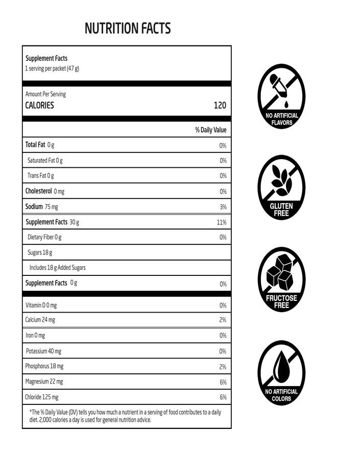 FIRST ENDURANCE Liquid Shot - Running, Cycling, Triathlon Fuel for Instant Energy and Cramp Relief | Electrolytes, High Carb | Liquid Energy for Endurance Sports | Wild Berry - Image 5