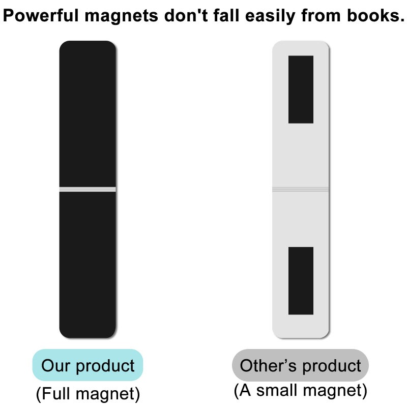 Joyberg 15 Pieces Bookmarks, Magnetic Bookmarks for Women, Page Markers for Students - Image 3