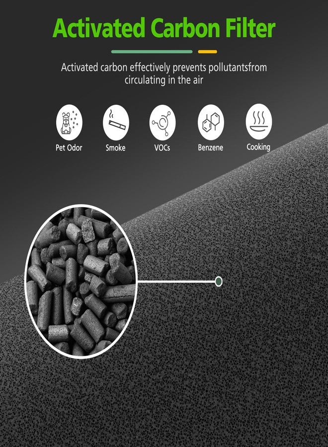 isinlive 4 Pack LV-H128 Replacement Filter Compatible with LEVOIT LV-H128 / PUURVSAS (HM669A) / ROVACS (RV60) Air Purifiers, 3-in-1 Middle Layer, Activated Carbon Layer and Pre-Filter - Image 4