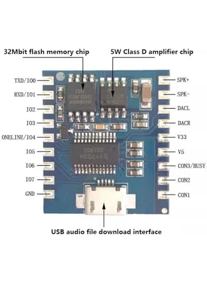 DYSV17F Voice Module Player with Signals Activation UART Commands for Interactive Toys - Image 5
