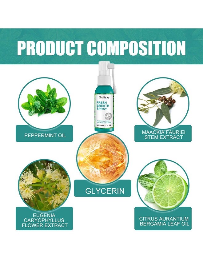 Fresh Breath Spray, Bad Breath Treatment For Adults, Dry And Bad Mouth Smell Removing Spray, Easy To Carry And Handy Fresh Breath Serum, 30ML