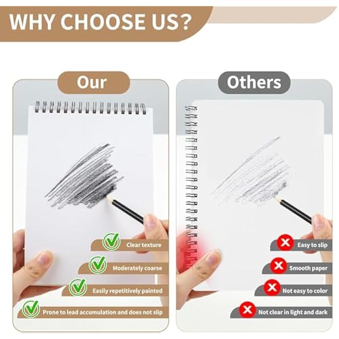 SKETCH BOOK, 3 PCS A5 SMALL SKETCH PAD, DRAWING BOOK SPIRAL NOTEBOOK, ACID FREE ART SKETCHBOOK, 60 PAGES/ 30 SHEETS SKETCH PAD, SMALL DRAWING NOTEBOOK FOR PAINTING BEGINNERS, ARTISTS - Image 2