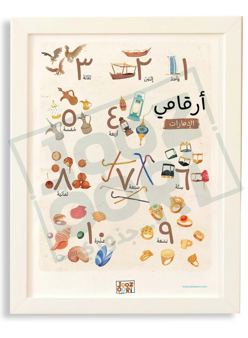 Joozoori UAE - My Numbers