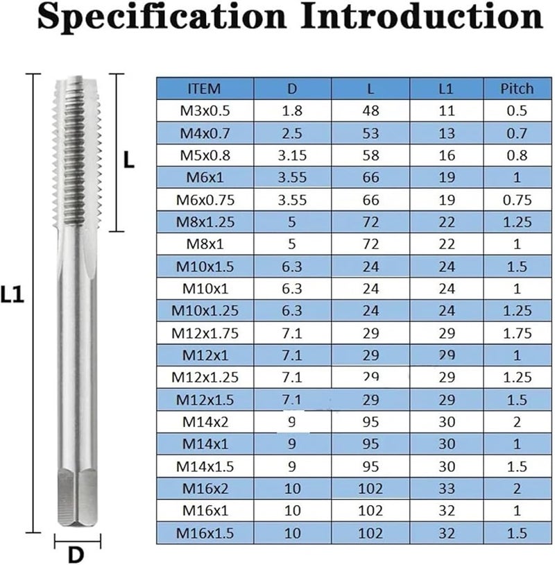 HSS Machine Plug Tap Spiral Point Straight Flute M14x2 0 Metric Thread Tool - Image 4