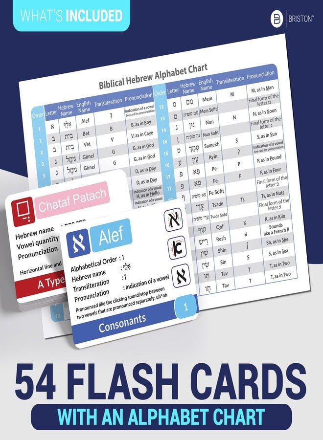 بريستون بطاقات تعليمية للأبجدية العبرية التوراتية - ٥٤ حرفًا من حروف الألف-بِت مع الترجمة والنطق - أداة تعليمية لتعلم اللغة للطلاب والكبار - إصدار بريستون العبري - Image 4