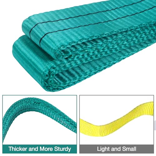 sumpluct Lift Sling Straps,2" x 3' 2-Ply Heavy Duty Flat Eye Lift Slings,Polyester Lifting Sling Strap Not Nylon Tree Saver Recovery Strap Web Sling Rigging Moving Tow Hoist Gear Straps 2 Pack - Image 4