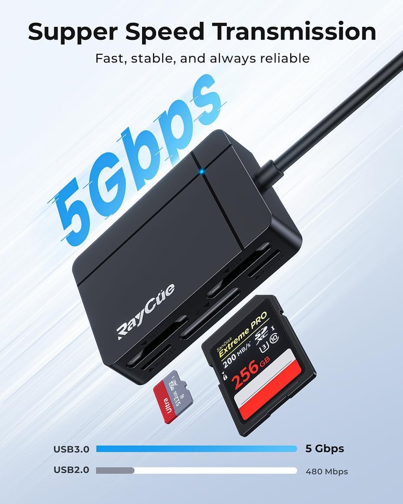 Raycue USB C USB3.0 Multi SD Card Reader, 7 in1 Memory Card Reader for SD/TF/CF/XD/MS, Drive Free for iPhone 15 pro/max, MacBook Pro/Air 2023, iPad Pro, iMac, S23, XPS 17, Surface Book 3 and More - Image 3