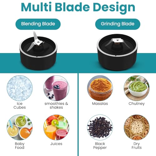 Crompton Ameo Blend | Nutri blender | Smoothie Maker | Mixer Grinder | 400 watts powerful motor | 2 Food grade jars | Sipper Cap | Storage lid | 2 years warranty | Black & Sea Green Color - Image 3