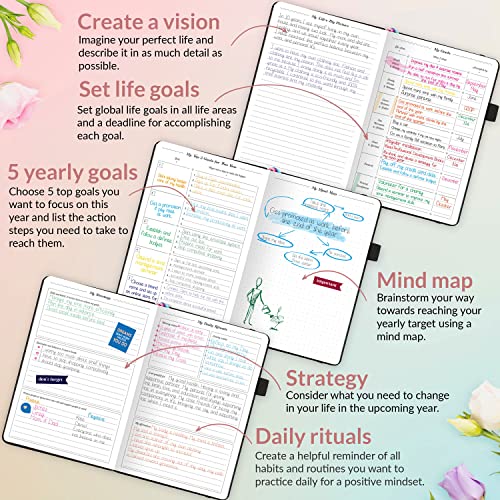 GoGirl Planner and Organizer for Women – A5 Size Weekly Planner, Goals Journal & Agenda to Improve Time Management, Productivity & Live Happier. Undated – Start Anytime, Lasts 1 Year – Black - Image 5