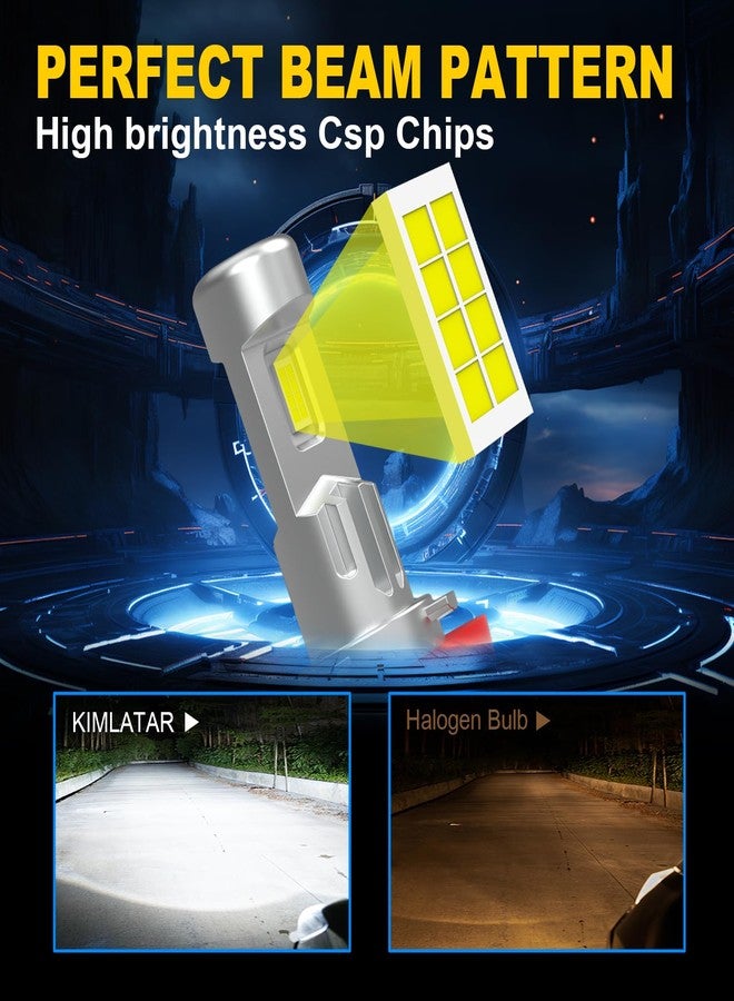 KIMLATAR H11/H9/H8 LED Bulbs Xenon White H11/H8/H9 Bulbs Halogen Raplacement Fog Lights Pack of 2 - Image 5