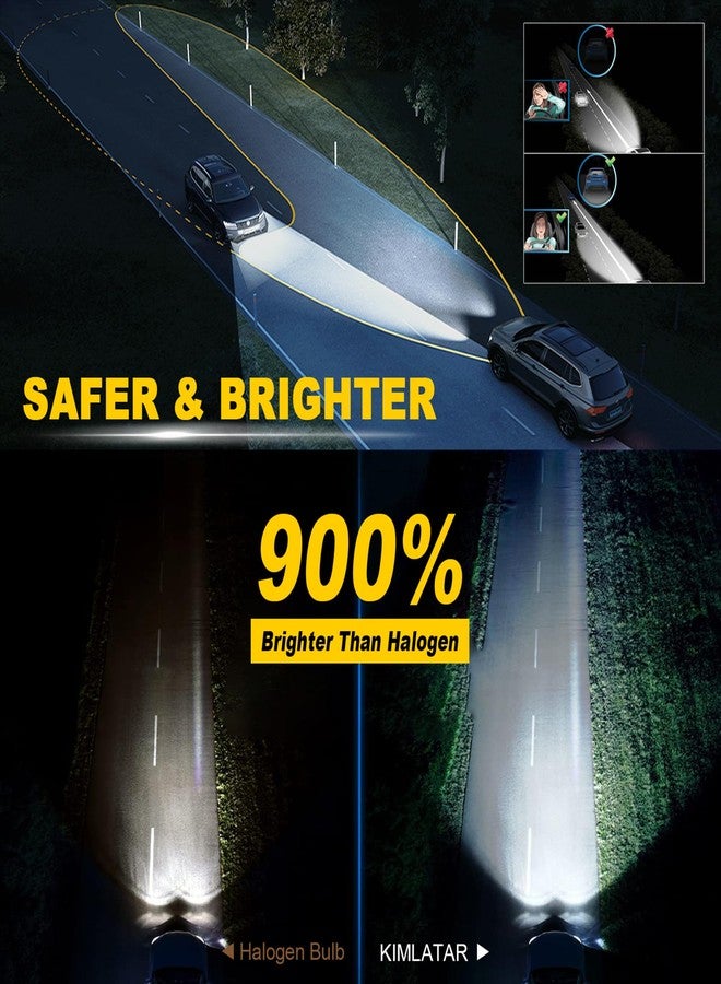 KIMLATAR H11/H9/H8 LED Bulbs Xenon White H11/H8/H9 Bulbs Halogen Raplacement Fog Lights Pack of 2 - Image 3