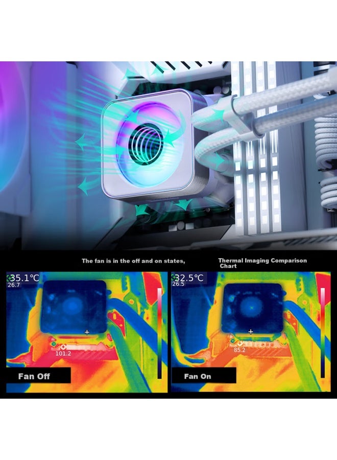 Phanteks Ice Spirit D30 X2 White 360 All-in Cpu Liquid Cooler - Image 2