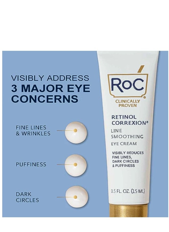 RoC - RoC Retinol Correxion Anti-Aging Eye Cream Treatment for Wrinkles, Crows Feet, Dark Circles, and Puffiness.5 fl. oz - Image 1