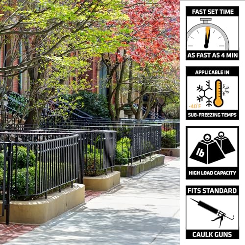 Sika AnchorFix®-1 High Strength Anchoring Adhesive, 10.1 fl oz, Gray - Fast Setting, Self-Mixing Nozzle for Concrete & Masonry, Ideal for Railing, Rebar, Bolts, Dowels, Subfreezing Temps Use - Image 2