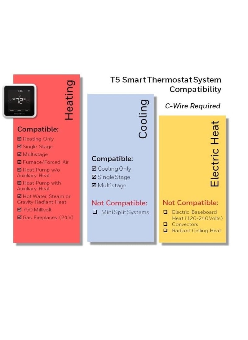 Honeywell - Honeywell Home T5 WiFi Smart Thermostat, 7 Day-Programmable Touchscreen - Image 1