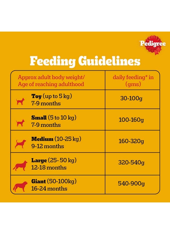 Pedigree Pedigree Adult Dry Dog Food, Meat & Rice, 1.2 kg, Contains 37 Essential Nutrients, 100% Complete & Balanced Food for Adult Dogs  - Image 5