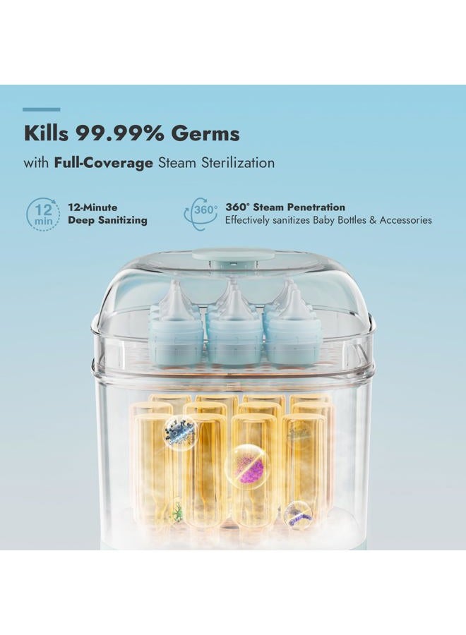 Papablic Bottle Sterilizer and Dryer Pro Max, 13 Bottles Extra-Large Capacity for Big Family, Electric Steam Bottle Sanitizer for Baby Bottles, Parts & Other Newborn Essentials - Image 2