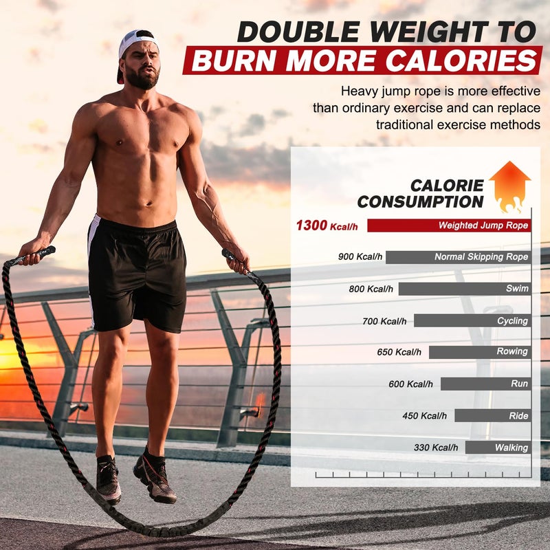 HPYGN Weighted Jump Rope, Heavy Jump Rope for Fitness, 5LB Weighted Adult Skipping Rope for Men&Women, Jumping Rope for Working Out to Improve Stamina, Strength training, Workout Equipment for Home Gym - Image 5