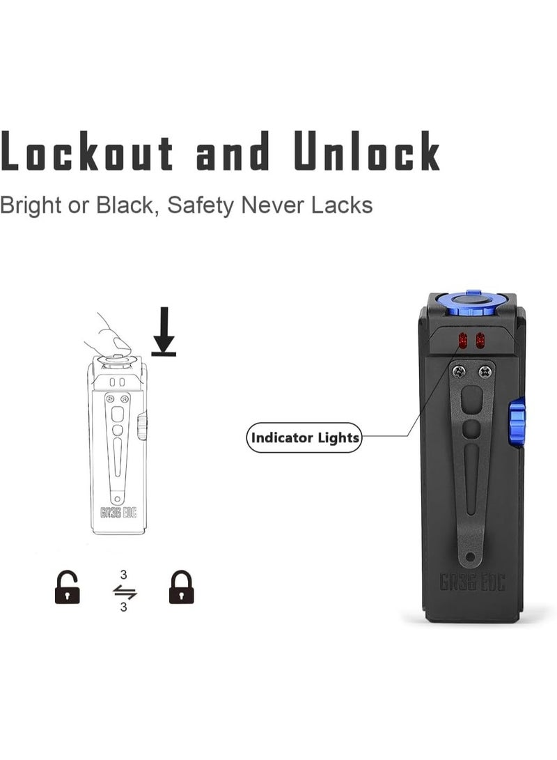 IMALENT GR36 EDC Rechargeable Flashlight — 2800 Lumens, Triple Light, USB-C - Image 1