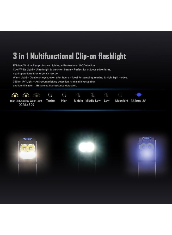 IMALENT GR36 EDC Rechargeable Flashlight — 2800 Lumens, Triple Light, USB-C - Image 3