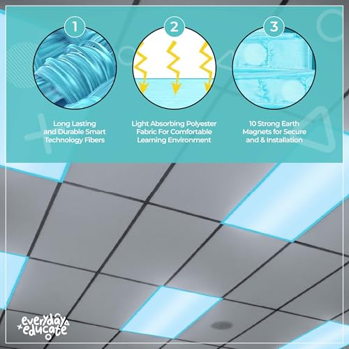 Everyday Educate Fluorescent Light Covers for Ceiling Lights, Light Covers Fluorescent Filter Magnetic for Office, Hospitals, Home - 48" by 24" (4 Pack, Sky Blue) - Image 5